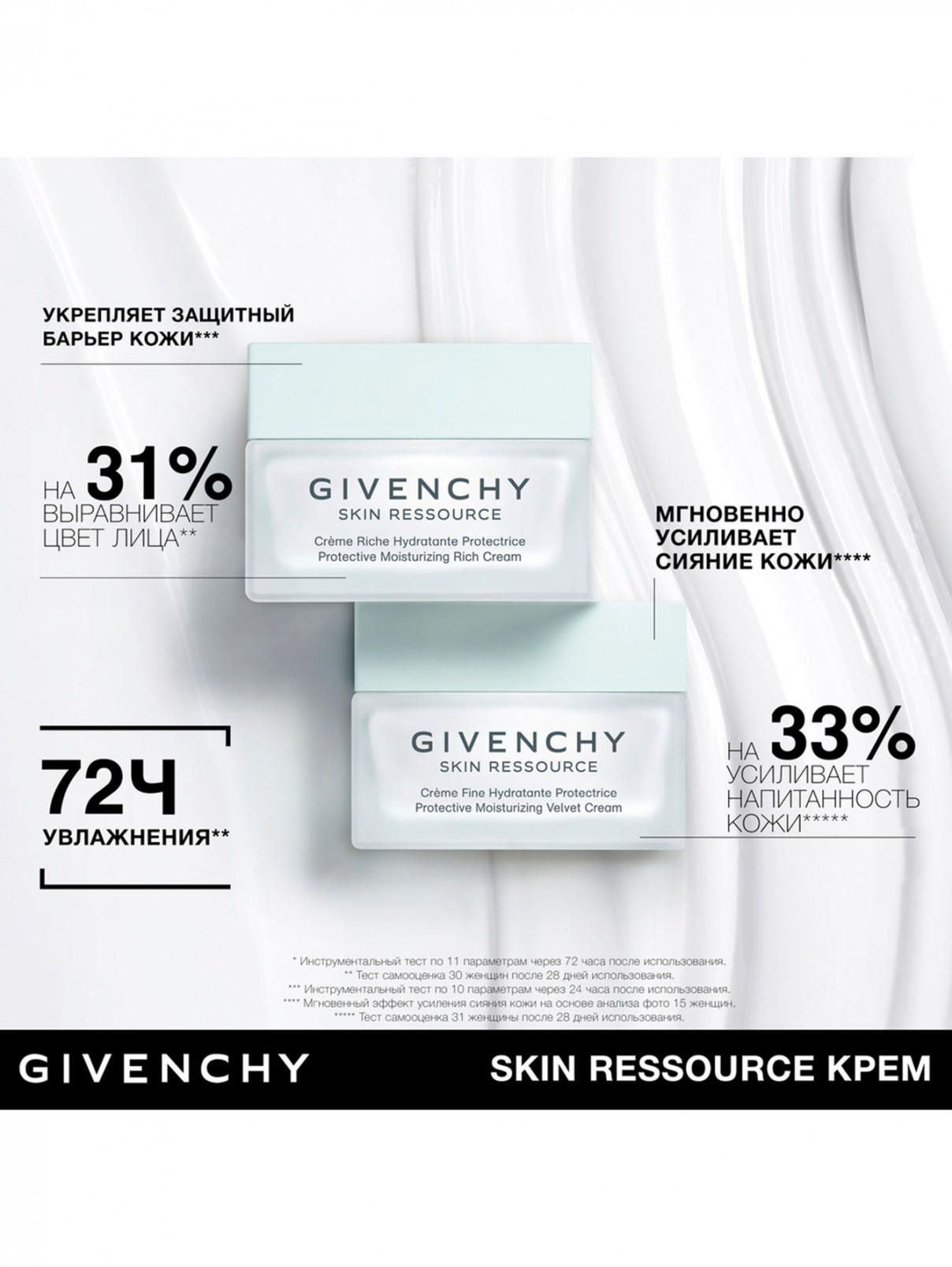 Givenchy увлажняющий питательный крем для лица skin ressource, 50 мл  (670865), купить в интернет-магазине Bosco.ru по цене 6 900 ₽